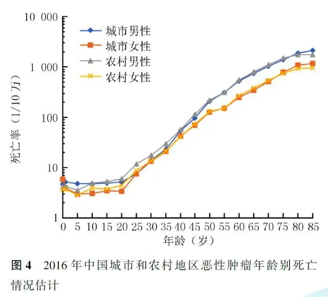 QQ图片20230416203358.png